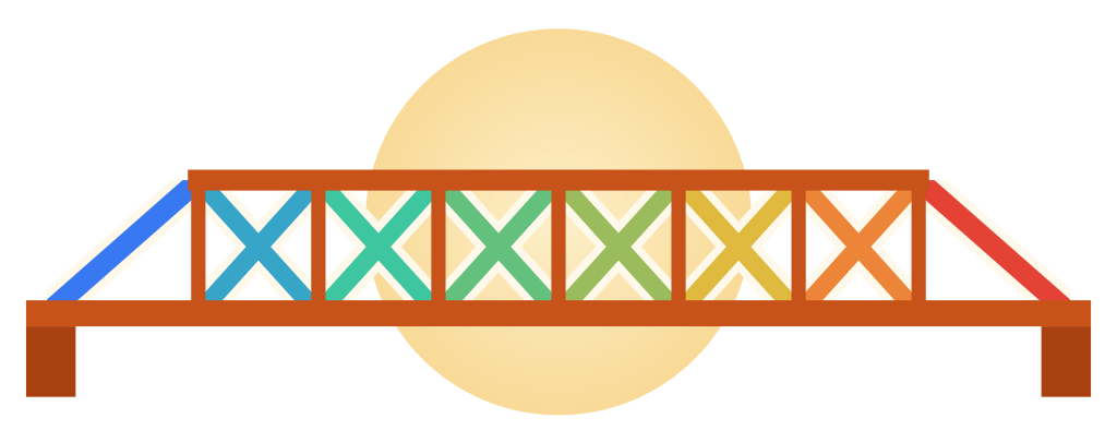 Span